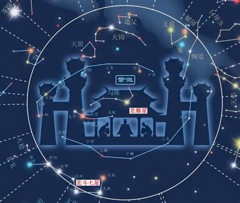 凶星有哪些|紫微斗数十四主星、六吉星、六煞星代表的象征意义